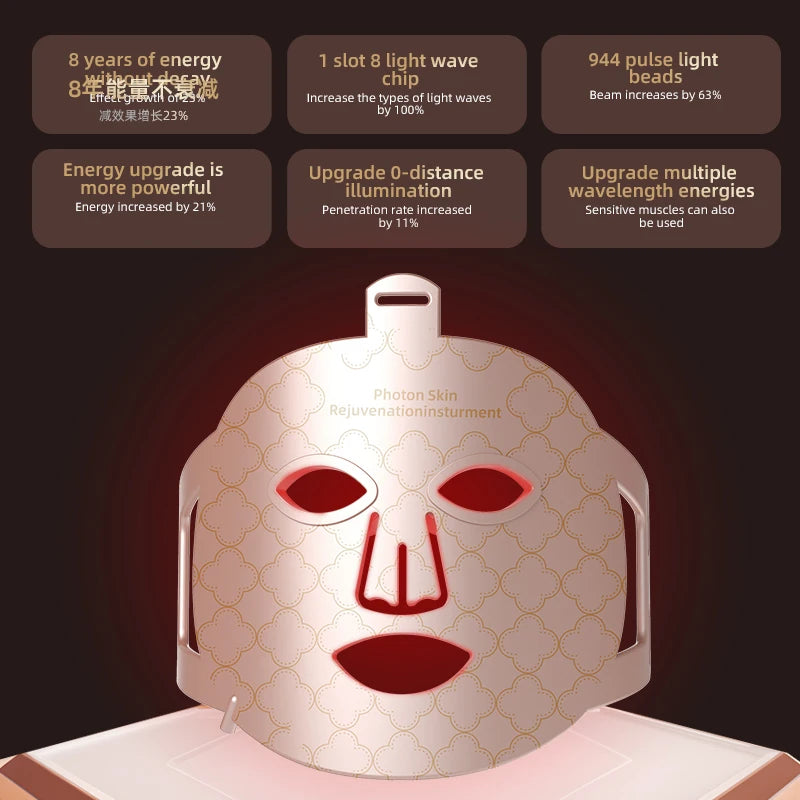 8-Color LED Photon Facial Beauty Mask